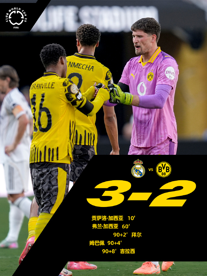 包含今晚欧冠焦点战,马德里竞技造点机会,压力陡增,医务组通报恢复的词条 包含今晚欧冠焦点战,马德里竞技造点机会,压力陡增,医务组通报恢复的词条